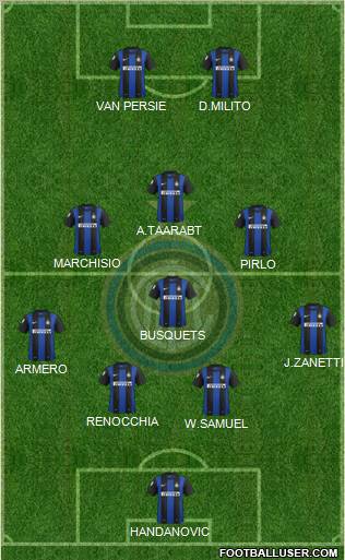 F.C. Internazionale Formation 2012
