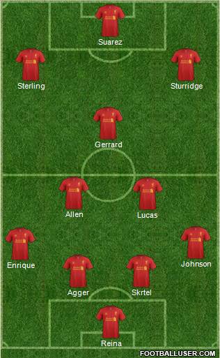 Liverpool Formation 2012