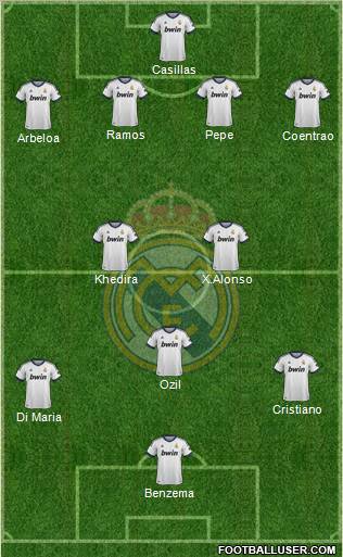 Real Madrid C.F. Formation 2012