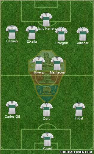 Elche C.F., S.A.D. Formation 2012