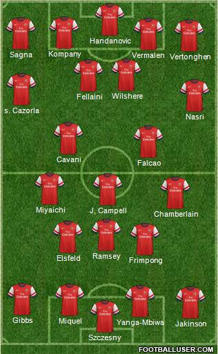 Arsenal Formation 2012