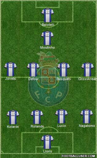 Futebol Clube do Porto - SAD Formation 2012