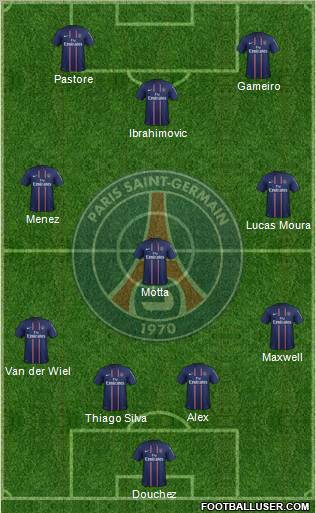 Paris Saint-Germain Formation 2012