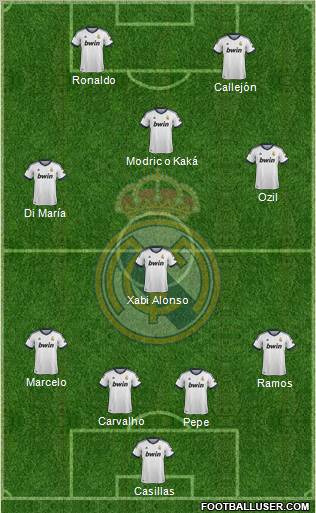 Real Madrid C.F. Formation 2012