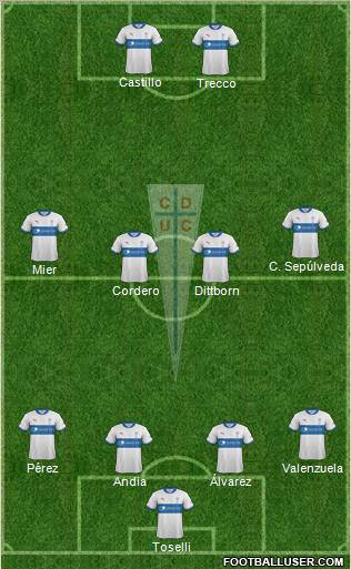 CD Universidad Católica Formation 2012