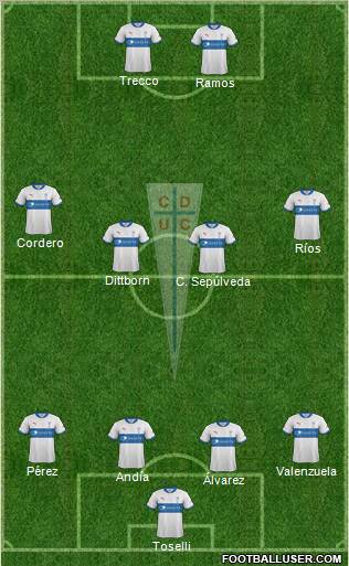 CD Universidad Católica Formation 2012