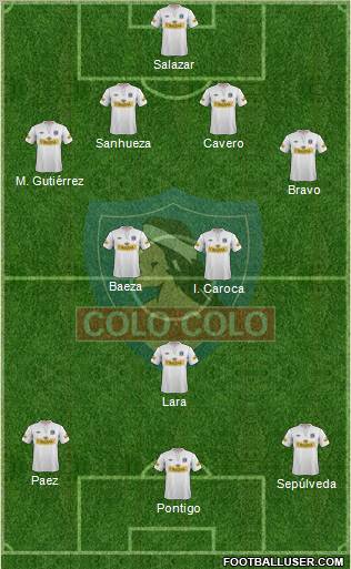 CSD Colo Colo Formation 2012