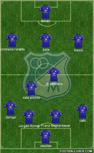 CD Los Millonarios Formation 2012
