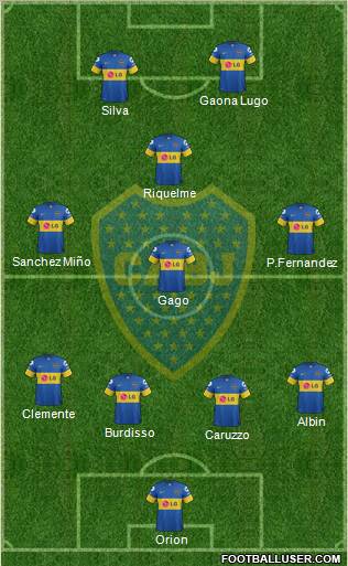 Boca Juniors Formation 2012