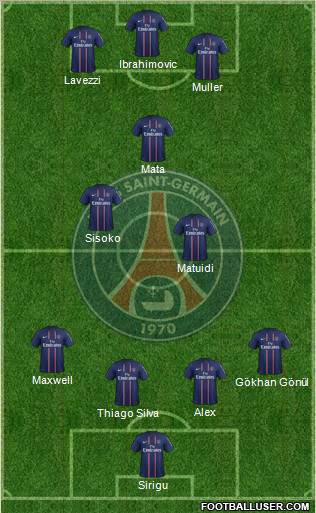 Paris Saint-Germain Formation 2012