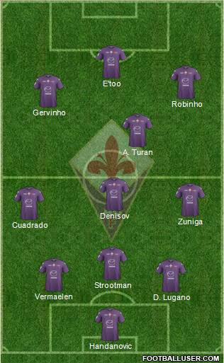 Fiorentina Formation 2012
