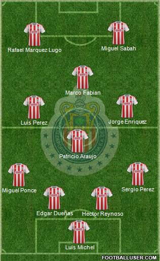 Club Guadalajara Formation 2012