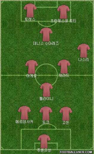 C Callejas Formation 2012