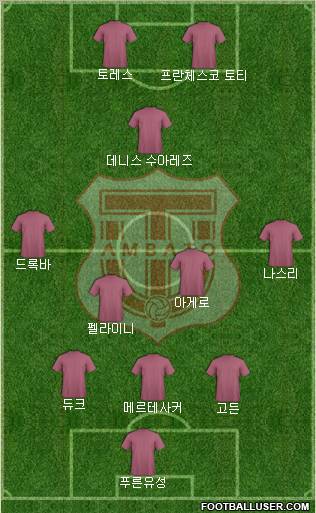 CD Técnico Universitario Formation 2012