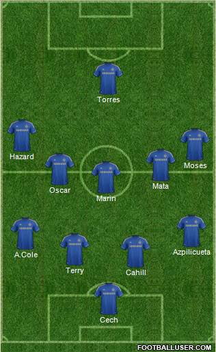 Chelsea Formation 2012