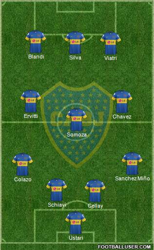 Boca Juniors Formation 2012