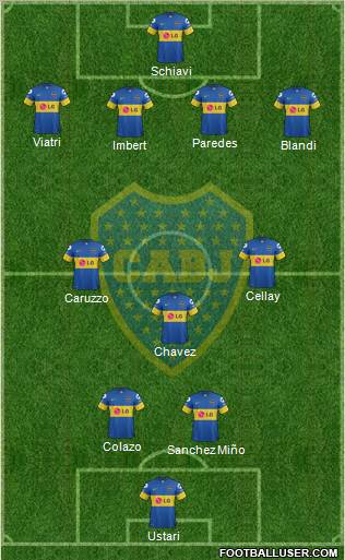 Boca Juniors Formation 2012