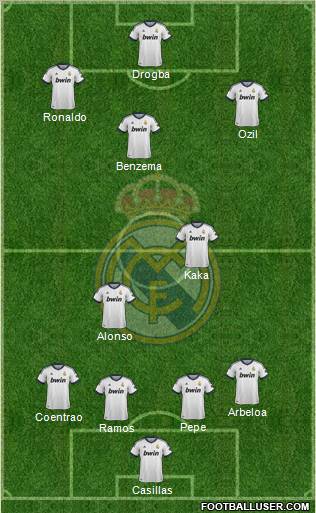 Real Madrid C.F. Formation 2012