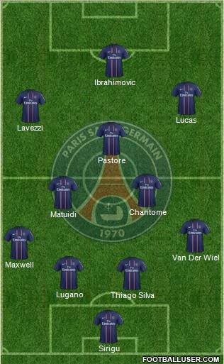 Paris Saint-Germain Formation 2012