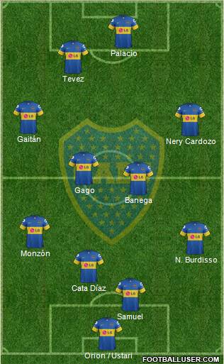 Boca Juniors Formation 2012