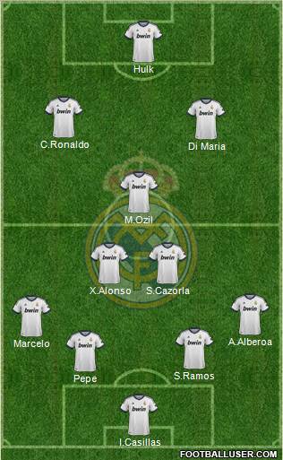 Real Madrid C.F. Formation 2012