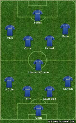 Chelsea Formation 2012