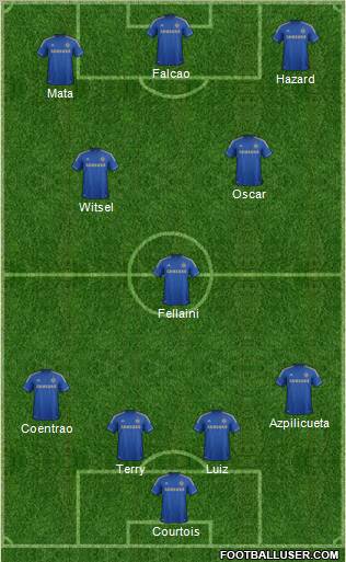 Chelsea Formation 2012