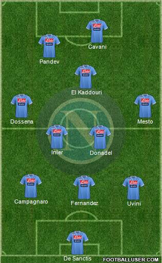 Napoli Formation 2012