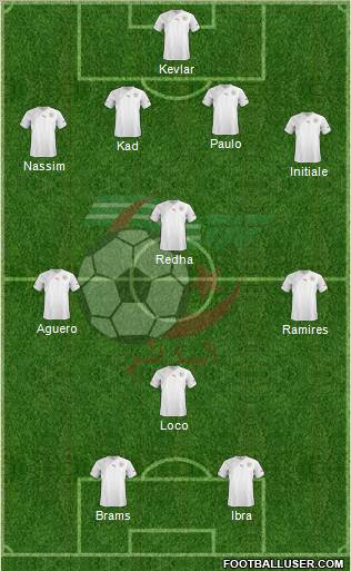 Algeria Formation 2012