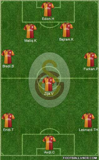 Galatasaray SK Formation 2012