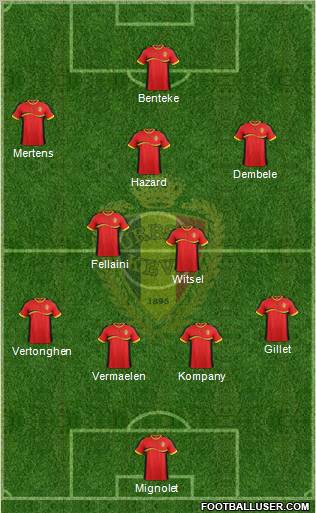 Belgium Formation 2012