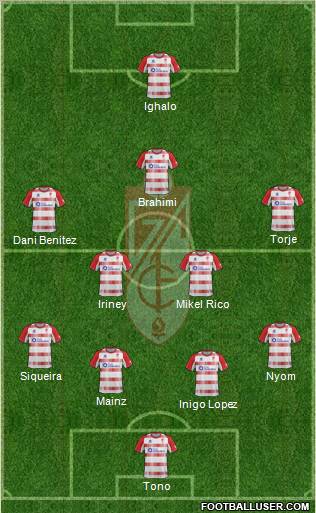 Granada C.F. Formation 2012