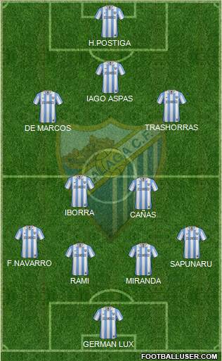 Málaga C.F., S.A.D. Formation 2012