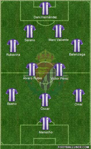 R. Valladolid C.F., S.A.D. Formation 2012
