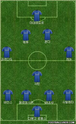 Chelsea Formation 2012
