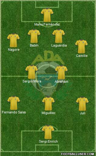 A.D. Alcorcón Formation 2012