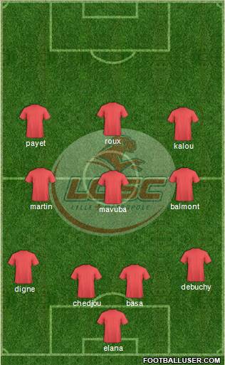 LOSC Lille Métropole Formation 2012