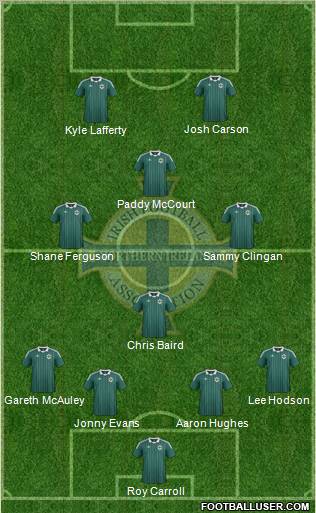 Northern Ireland Formation 2012
