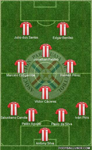 Paraguay Formation 2012