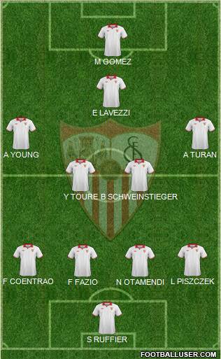 Sevilla F.C., S.A.D. Formation 2012