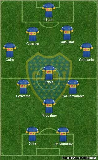 Boca Juniors Formation 2012