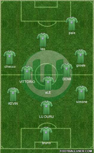 VfL Wolfsburg Formation 2012