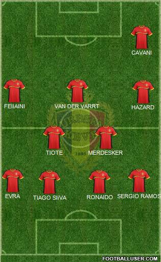 Belgium Formation 2012