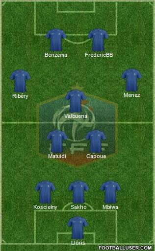 France Formation 2012