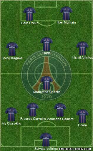Paris Saint-Germain Formation 2012