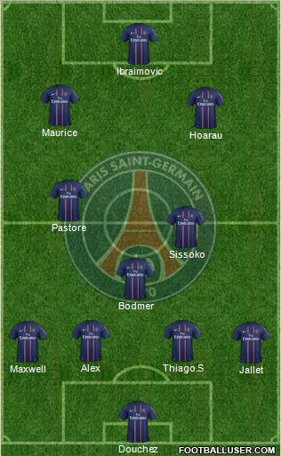 Paris Saint-Germain Formation 2012