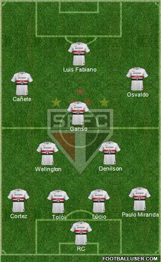 São Paulo FC Formation 2012