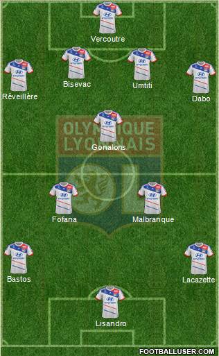 Olympique Lyonnais Formation 2012