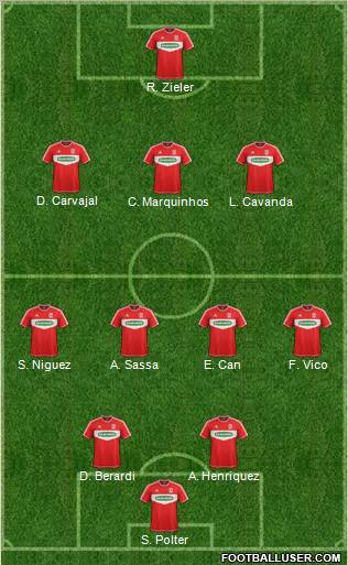 Middlesbrough Formation 2012