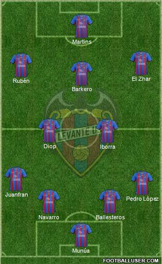 Levante U.D., S.A.D. Formation 2012